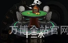 万博全站官网app