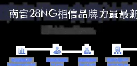 南宫28NG相信品牌力量最新版
