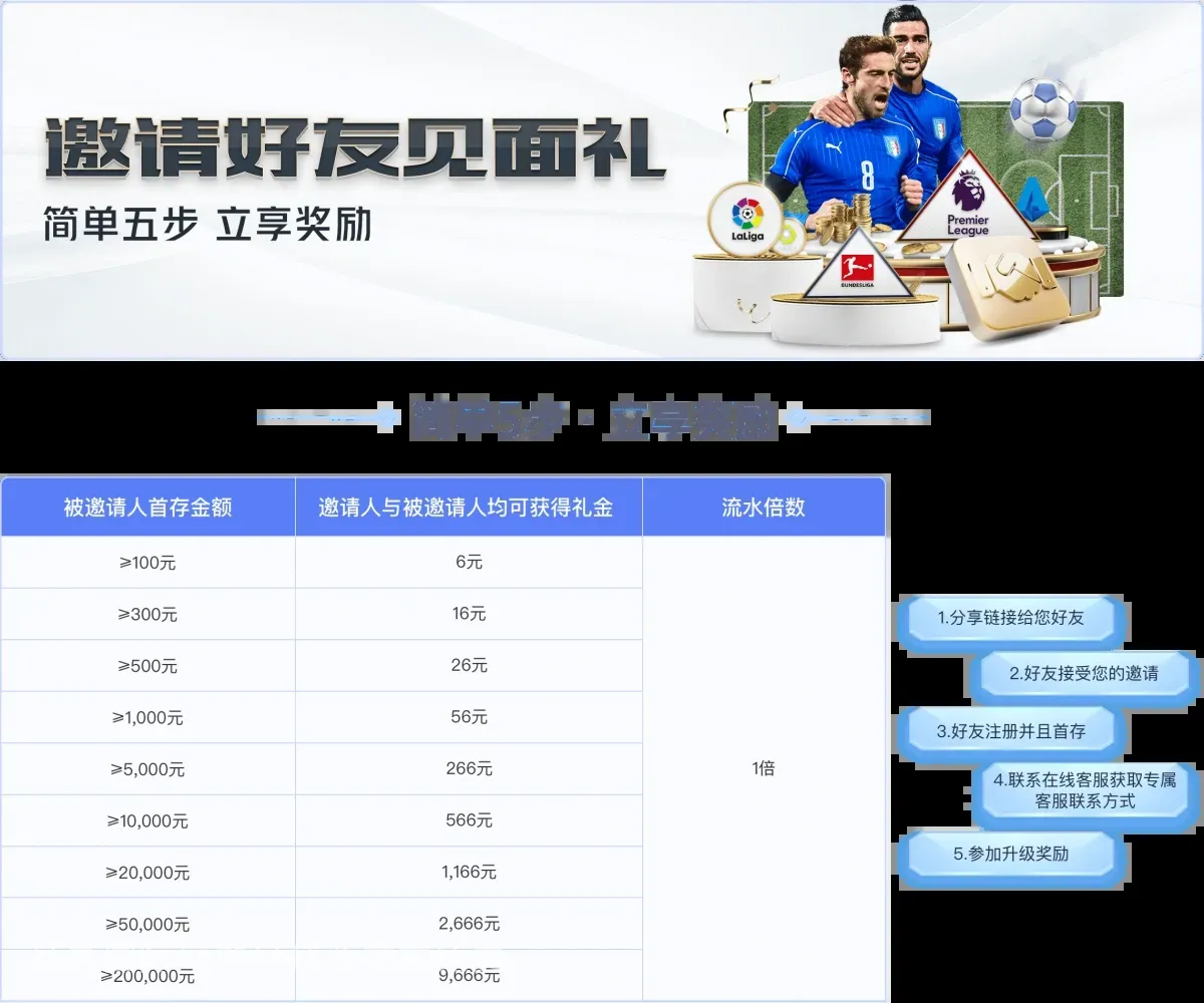 威九国际66m66成长模式免费