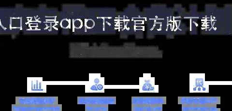 开yun体育官网入口登录app下载官方版下载